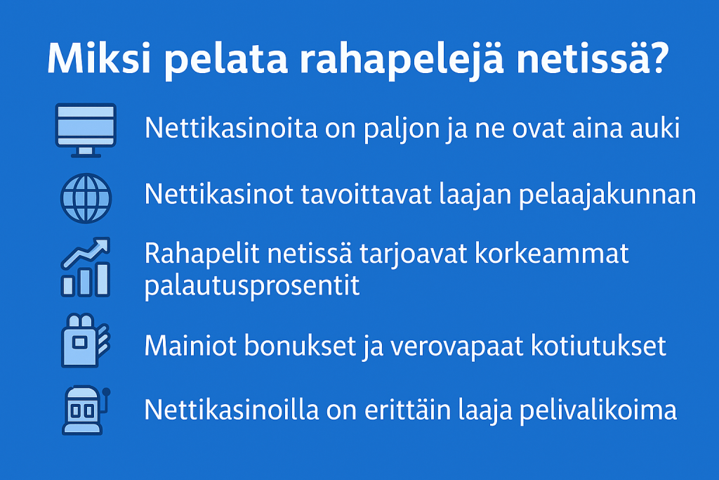 Miksi pelata rahapelejä netissä