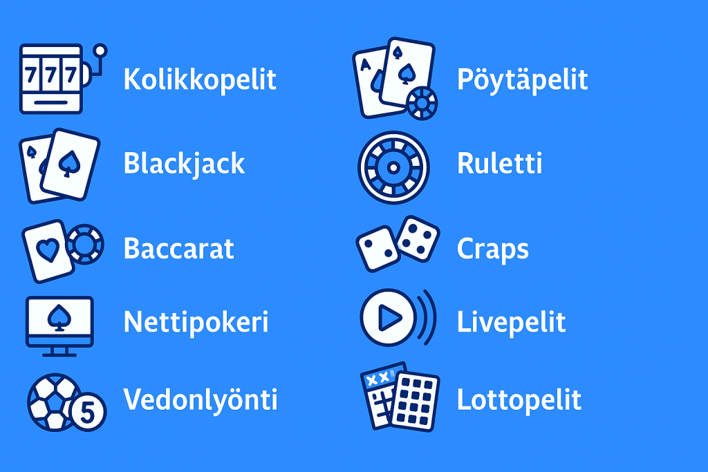 Suosituimmat rahapelit Suomessa